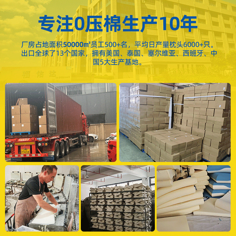 Dr Wellnest Hotel Deep Sleep หมอนปลอกหมอนล้างทําความสะอาดได้หมอนปากมดลูกหมอนหอพักนักเรียน