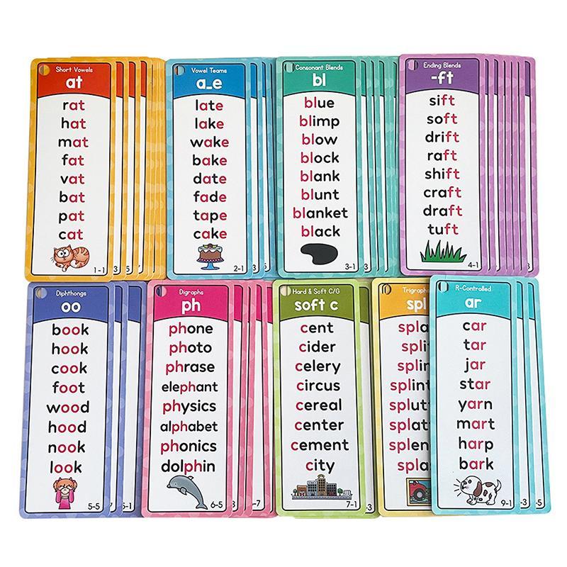 Technicolorsuper Phonics Word Lists Cards, 117 Groups Phonetic Word Commage List, คําศัพท์ในอาคารช่ว