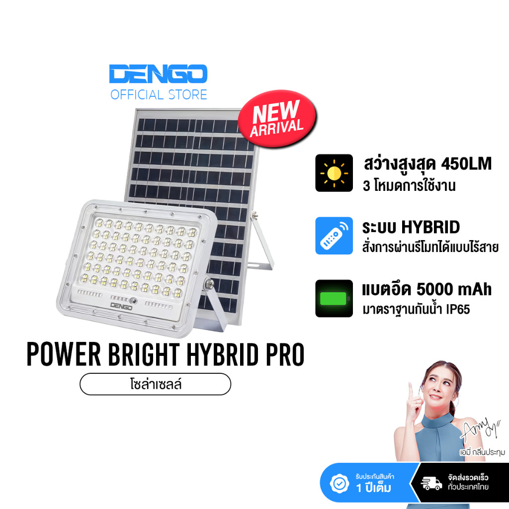 [อัพเกรดใหญ่ขึ้น!] Dengo Power Bright Hybrid Pro ไฟโซล่าเซลล์ แผงแยก สว่างนาน พร้อมรีโมทสั่งการ กันน