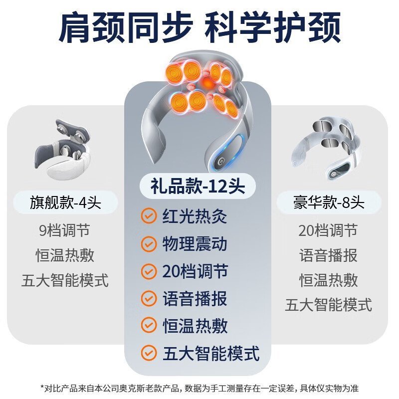 Qixi นวดกระดูกสันหลังส่วนคอเอียงกล้ามเนื้อสแควร์คอ Aox ไหล่คอป้องกันคอมัลติฟังก์ชั่นวดของขวัญ G4YR