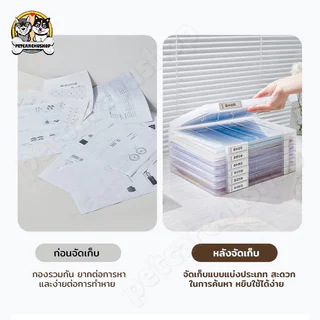 กล่องเก็บเอกสาร A4/A5 จัดระเบียบโต๊ะทำงาน กล่องใส่เอกสารสำคัญ กันน้ำและกันฝุ่น มี2ขนาด