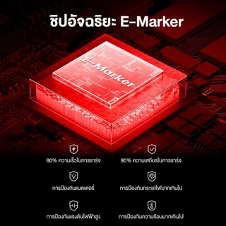 UGREEN X ROV รุ่น L512 สายชาร์จ CtoC USB2.0 Fast charge รองรับการชาร์จสูงสุด PD100W ความยาว 1 เมตร