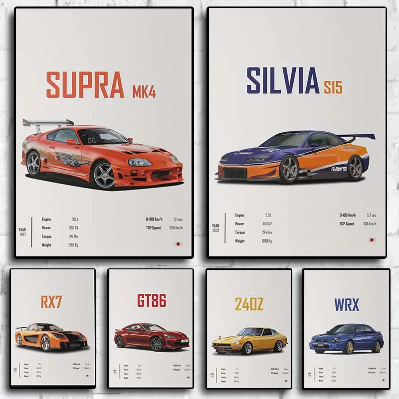 OATP Pop Retro ญี่ปุ่น JDM รายละเอียดรถโปสเตอร์สุนทรียศาสตร์ Supercar Gtr R33 240 MX-5 RX7 Gt86 WRX 