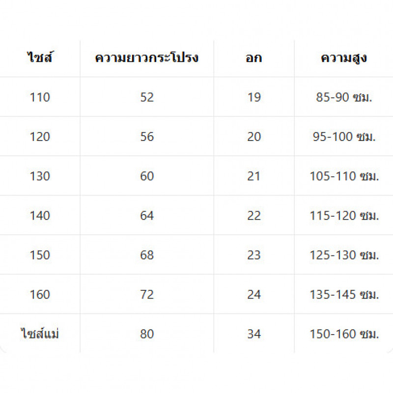 100-160-XL【พร้อมส่ง】ชุดเดรสสายเดี่ยวแม่ลูกลายดอกไม้สไตล์โบฮีเมียน สำหรับชายหาด สำหรับหน้าร้อน ราคา ถูกที่สุด ดีลบีเคเค แกลเลอรีภาพที่ 2