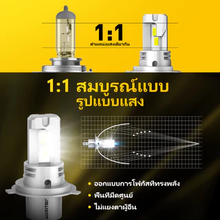 AUXITO 2PC ไฟหน้า M6 LED H4 100W 20000LM H4 9003 HB2 สว่างมาก Canbus Error พร้อมใช้งานทันที