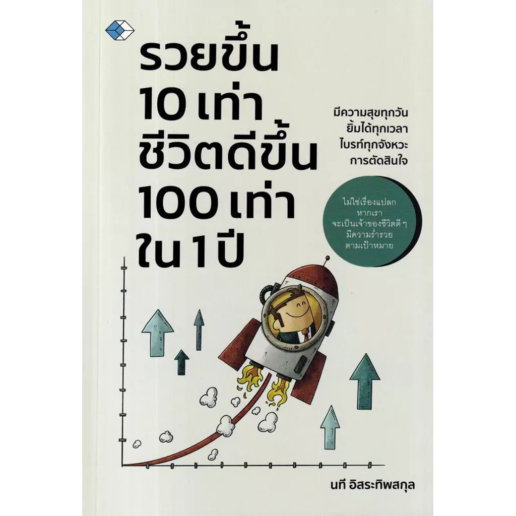 Se-ed (ซีเอ็ด) : หนังสือ รวยขึ้น 10 เท่าชีวิตดีขึ้น 100 เท่าใน 1 ปี