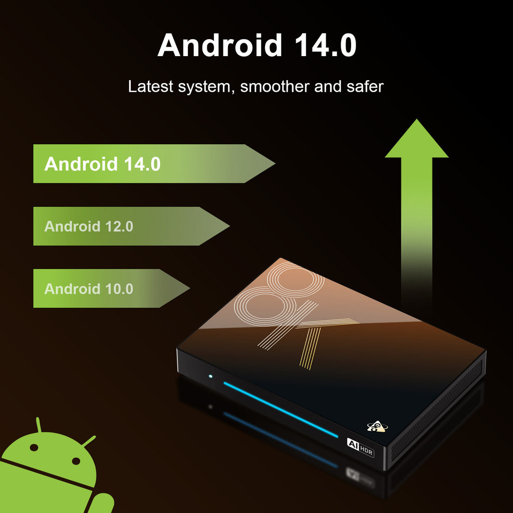 M9S Octa-Core Network Set-Top Box RK3576 Android 14 Dual-Band WIFI6 HD Player Gigabit AI Super Score