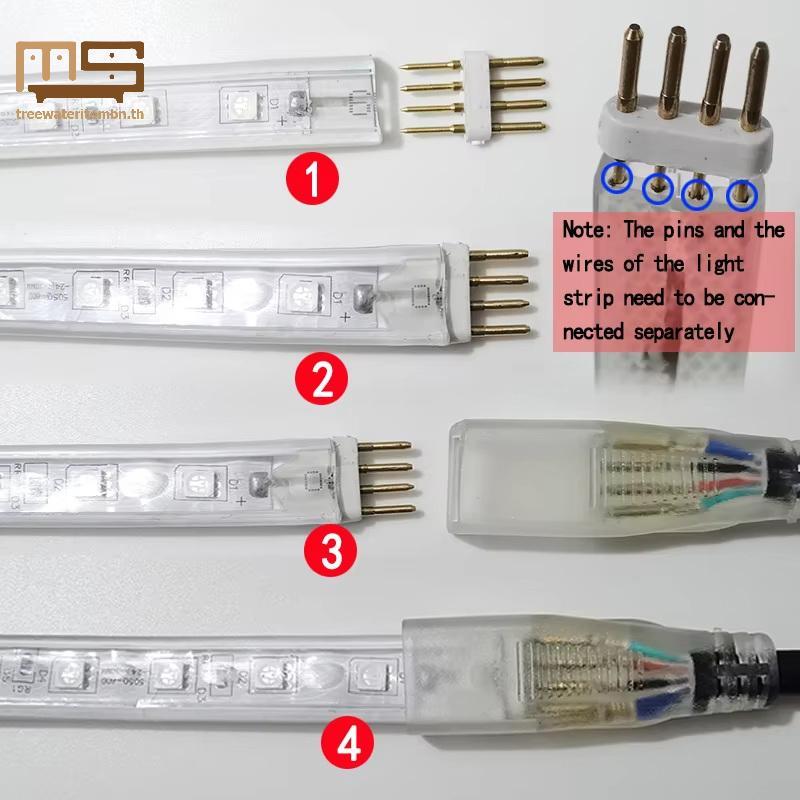 Tt 1 PC 220V ยุโรป COB LED Strip Dimmer คู่มือ Controller ใช้สําหรับ 220V 50/100M Cob Led Strip Ligh