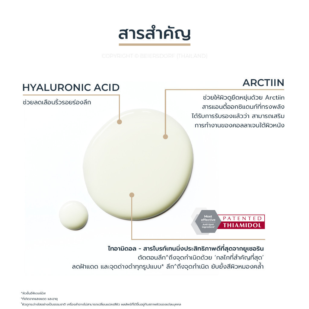 ✅ซื้อ 1 แถม 1   HYALURON [HD] RADIANCE-LIFT FILLER 3D SERUM 30ML เซรั่มบํารุงผิวหน้าบํารุงผิว ลดริ้วรอย ยกกระชับ ราคา ถูกที่สุด ดีลบีเคเค แกลเลอรีภาพที่ 5