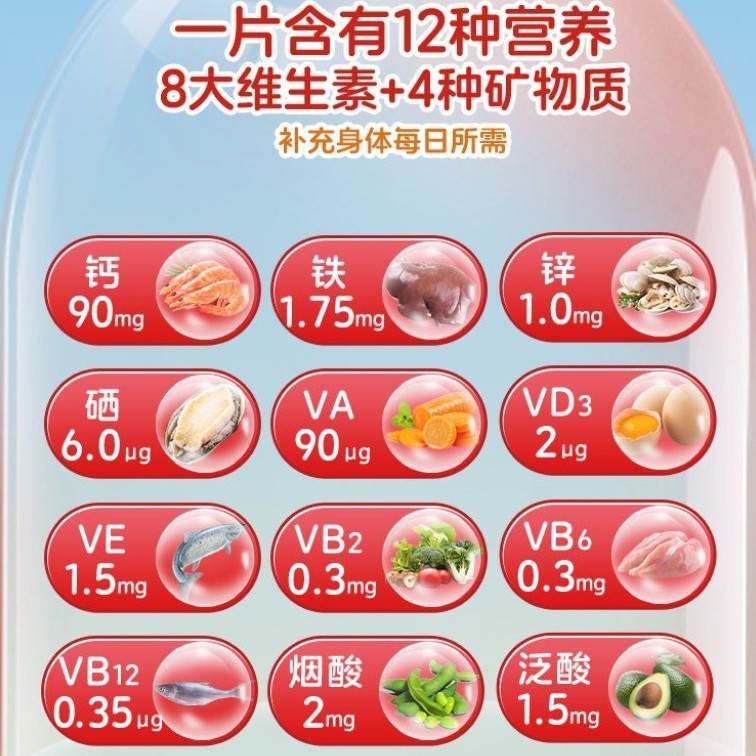 พร้อมสต็อก Fast Shipping พร้อมสต็อก Shipment Men Multi-Vitamin Mineral Tablets ผู้หญิง Multivitamin 