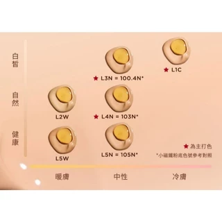 ของแท้ ส่งไวทันใจวันนี้💖 Clarins Double Serum Foundation 30ml มีสีและขนาดให้เลือก #L3N #L4N #L5N