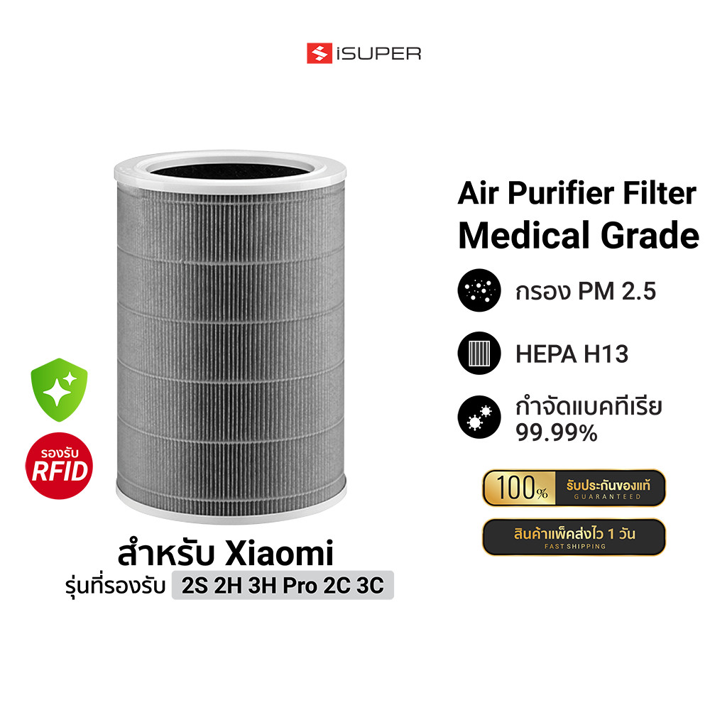 [ลดเหลือ 679] iSUPER Air Purifier Medical Grade Filter ไส้กรองอากาศ Xiaomi Air Purifier 2S,2H,3H,Pro