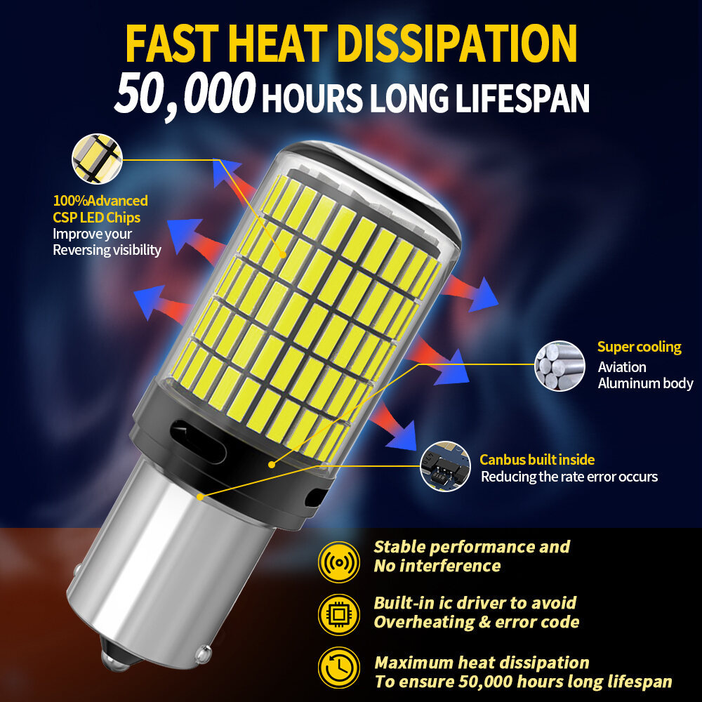 Oprah 2 ชิ้นไฟ LED 150SMD หลอดไฟรถยนต์ไฟเบรครถยนต์ 12V 24V 1156 BAU15S T20 P21 7443 BA15D W21 BA15S 