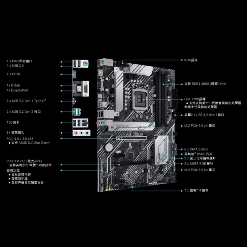 Asus PRIME B560-PLUS เมนบอร์ด ATX สำหรับ Intel Gen 10-11 เช่น 10600 11700