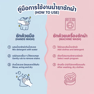 ZOMI น้ำยาซักผ้า ผ้านุ่ม กลิ่นหอมดอกไม้ติดผ้ายาวนาน ซักได้ทั้งผ้าสีและผ้าขาว 500 มล. (5ซอง)