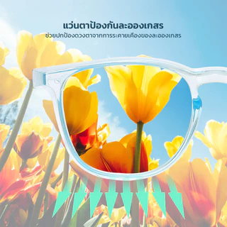 LOFTHOME แว่นตานิรภัย แบบครอบคลุมทั้งเลนส์ ปกป้อง360° กันลม กันฝุ่น กรองแสงสีฟ้า ในคู่เดียว สีใส