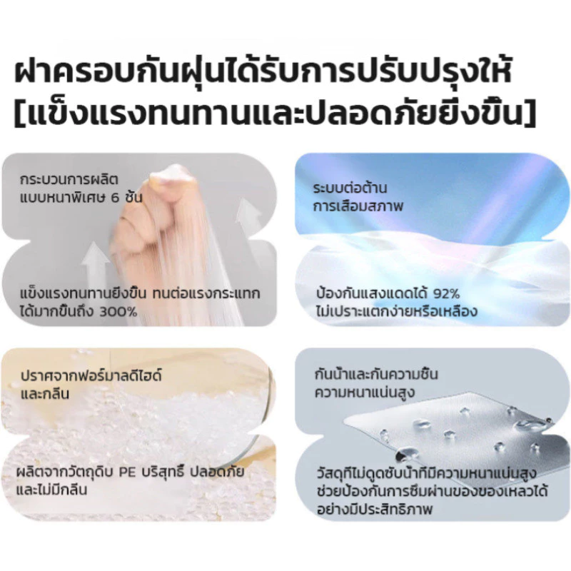 ถุงคลุมฝุ่น กันฝุ่นกันน้ำ ขนาดใหญ่พิเศษ สำหรับเฟอร์นิเจอร์ thumbnail 8