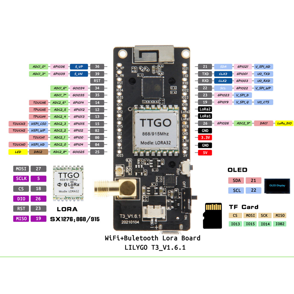ลิลลี่โก® TTGO LoRa32 868Mhz ESP32 LoRa OLED 0.96 นิ้วการ์ด SD บลูทูธ WIFI โมดูลไร้สาย ESP-32 SMA IP