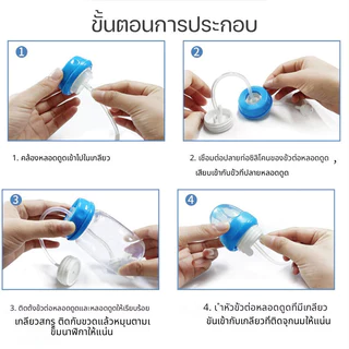 ขวดนม ขวดนมเด็กแรกเกิด วัสดุ PP 240ml จุกนมหลักฐานการรั่วไหล ง่ายต่อการพกพา ใช้งานง่าย