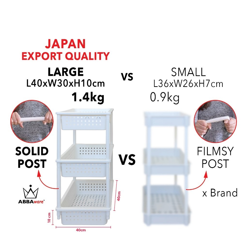 ทนทาน Abbaware 3 Tiers Trolley Storage Rack / Basket Trolley with wheels/ Kitchen Trolley/ Storage S