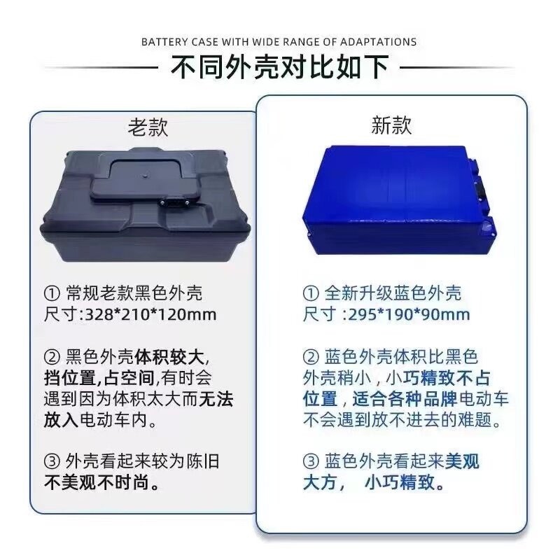 New 48V Lithium Battery for Xinnri Tailing Aima Scooter Conversion 52V
