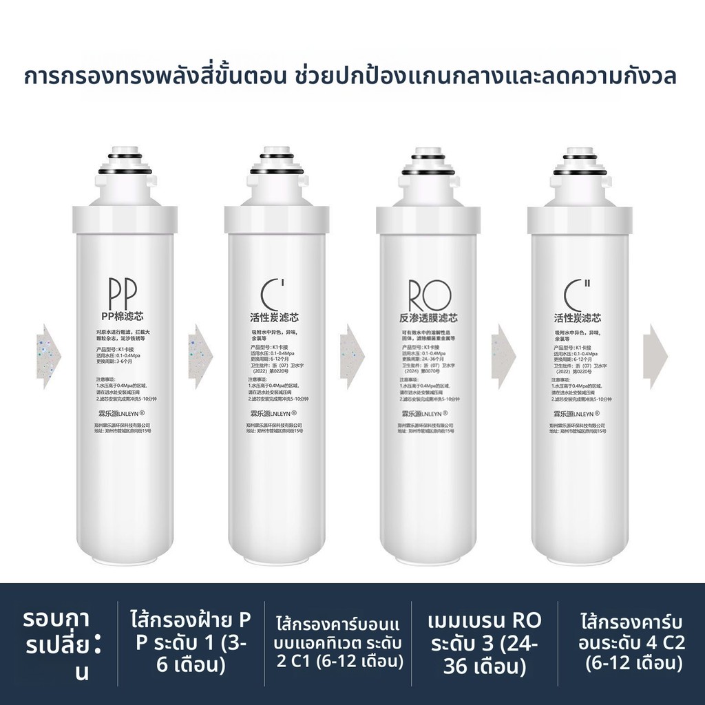 Midea water purifier filter cartridge is universal F1Filtering MRO201A-4MRO203 202-4 MRC1795MRU1591
