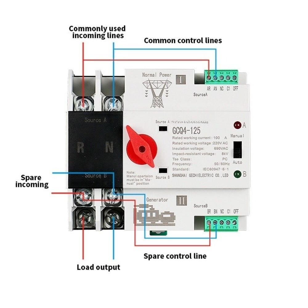 Automatic Transfer Switch ATS 2P 63A/100A Dual Power สลับไฟ <30ms