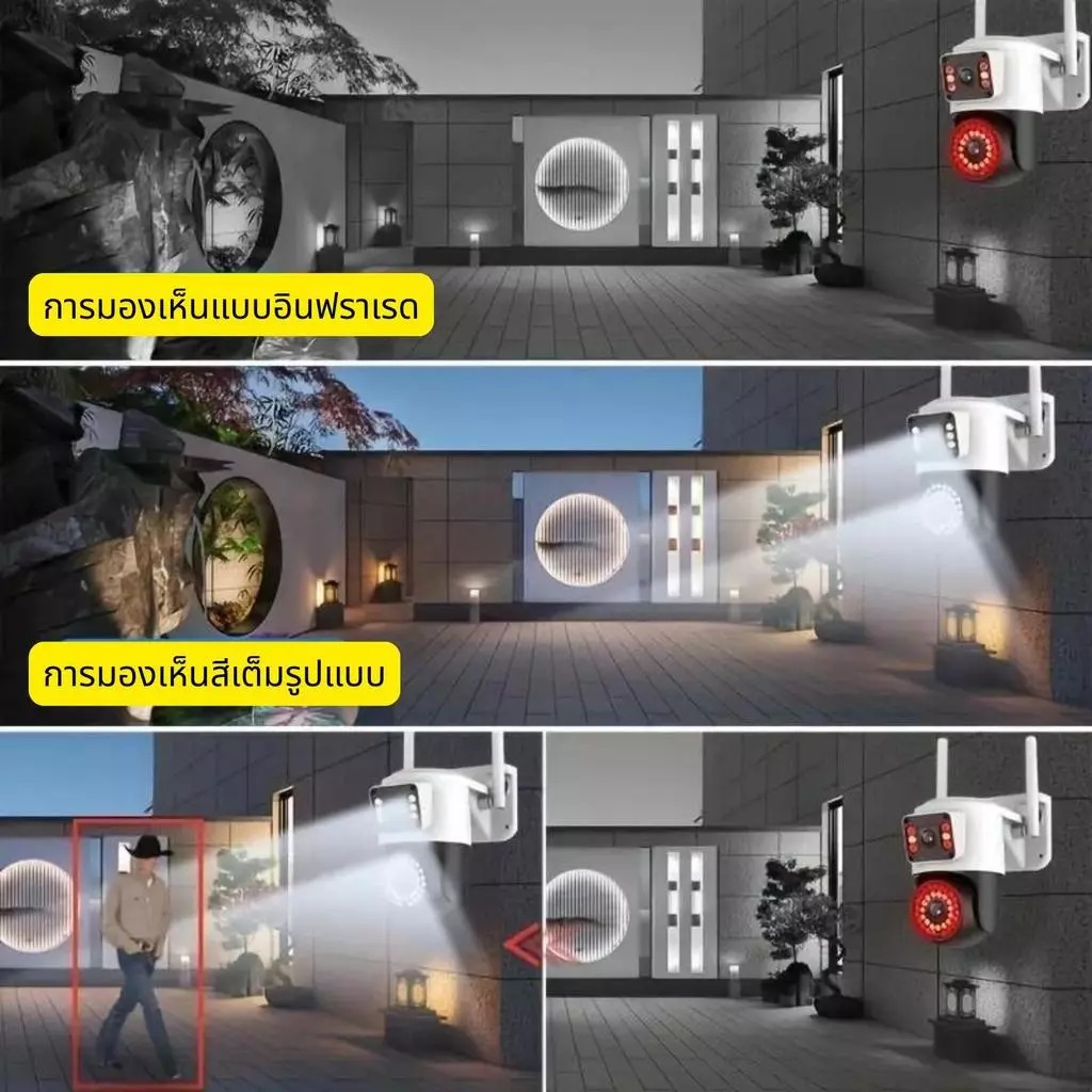 ไฟ LED 36+6 ดวง, WiFi 2.4G, หมุนได้ 360 องศา, การ์ด Micro SD, ความคมชัดสูง, สื่อสารสองทาง thumbnail 5