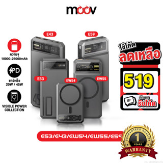 [519บ.โค้ดคุ้ม] Orsen by Eloop E53 E59 EW54 EW55 E43 MagChar…