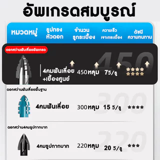 ซิกแซกใหม่ ดอกสว่าน,12pcsดอกสว่านคาร์ไบด์,แข็งแรง4เท่า ดอกสว่านเจาะเหล็ก ดอกเจาะปูน ดอกสว่านคาร์ไบด์ ดอกเจาะเหล็ก เจาะกร
