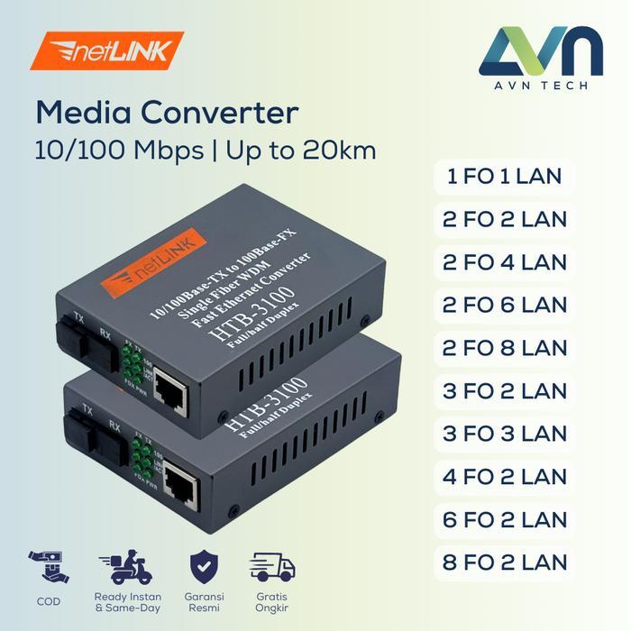 Netlink Media Converter ไฟเบอร์ออปติก (FO) เป็น Ethernet (LAN) 10/100 Mbps Media Converter