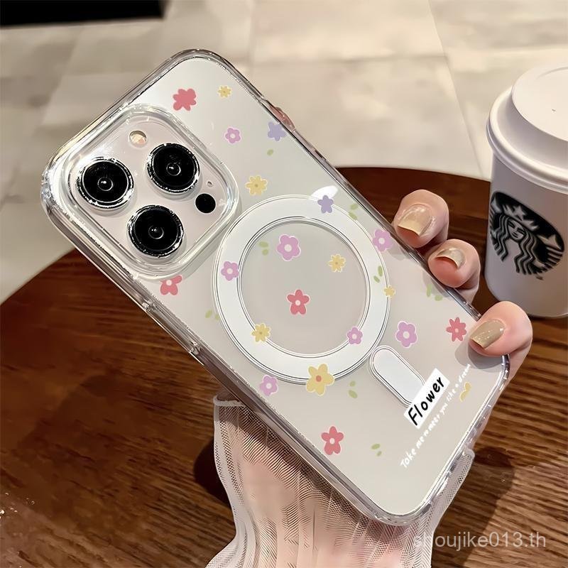 SAMSUNG สําหรับSamsung A16 A55 A54 A23 A06 20ULTRA 10PLUS A15 A56 A36 A35 A14 S20 S21 S22 S23 S24 S2