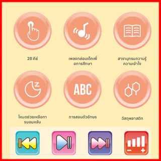 ⚡พร้อมส่งจากไทย⚡ 【MC-C01】โทรศัพท์ของเล่น สื่อการเรียนรู้ เสียงภาษาอังกฤษ ตัวเลข เพลง สำหรับเด็ก