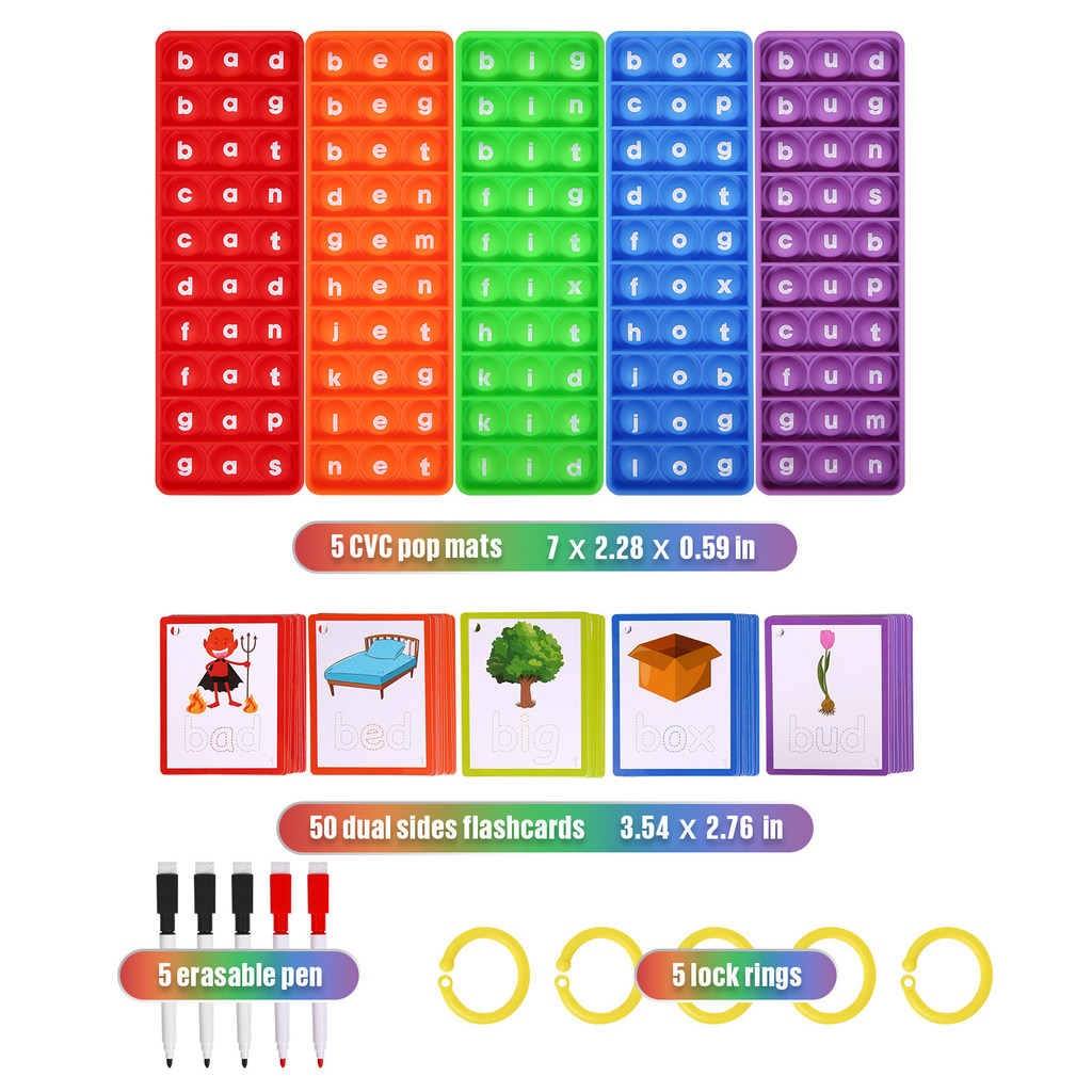 สะกดคําธรรมชาติ cvc สายรุ้งกดเพลงคํา cardgt888.vn20251230162056