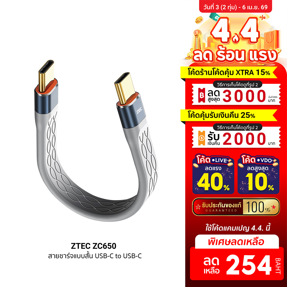 [ลดเหลือ 254] ZTEC ZC650 สายชาร์จแบบสั้น USB-C to USB-C Thunder 4/3 , USB 4 เชื่อมต่อภาพ 8K -2Y