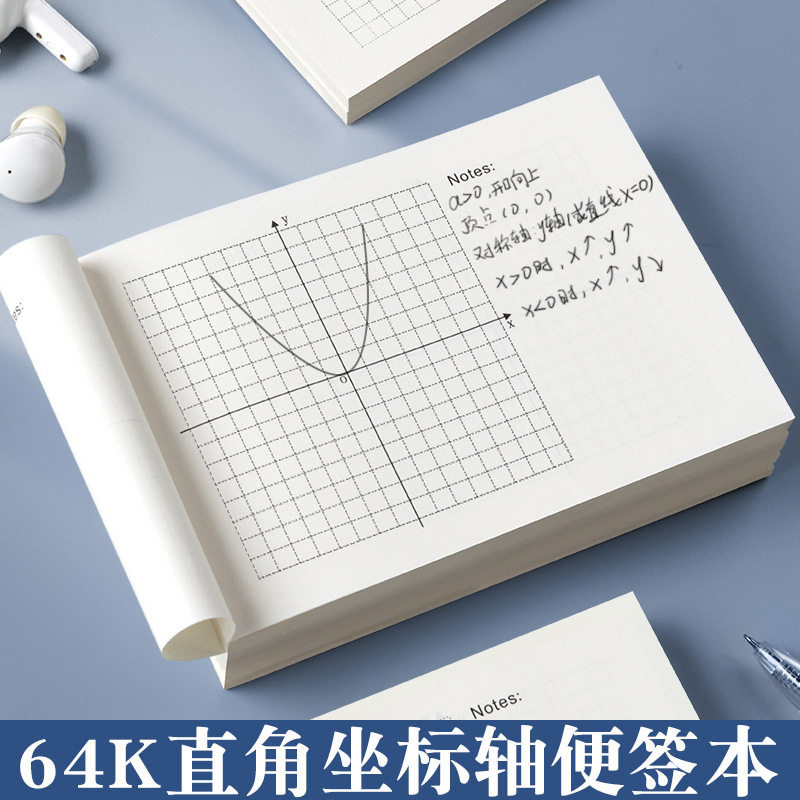 2026 Sijin แบนมุมขวา Coordinate Shaft Note Pad หมายเหตุกระดาษทํางานภาพจํากัด 64 K แบบพกพา Coordinate