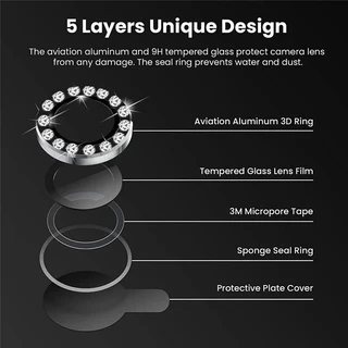 ฟิล์มกระจกกล้อง For Samsung A07(5G) A17(5G) A57 5G A37 A26 A36 A56 5G เเบบวงแหวน(เพชร) ครอบเลนส์กล้อง 014