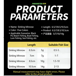 A&D เหยื่อปลา เหยื่อตกปลา เหยื่อปลอม อุปกรณ์ตกปลา ปลั๊ก Fishing Lure Plastic Bait Lure For Fishing 3D Eyes