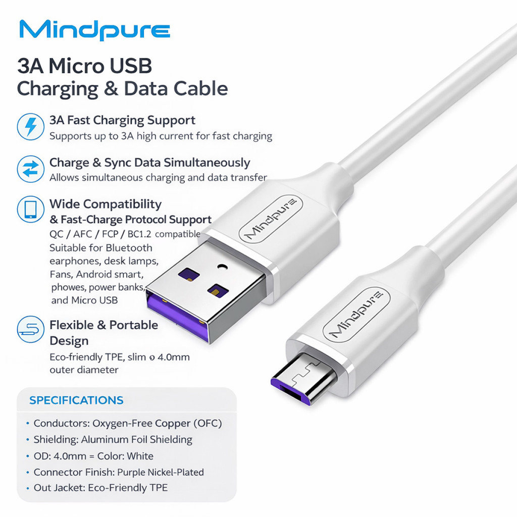 Mindpure QC 3.0 Micro 3A (18W) สาย USB ชาร์จเร็ว 1m/2m/3m (สีขาว) -US026