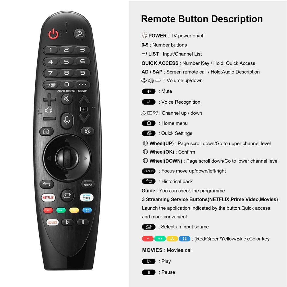 ของแท้ Magic Remote คำสั่งเสียง/เมาส์ รีโมททีวี LG Smart รูปที่ 3