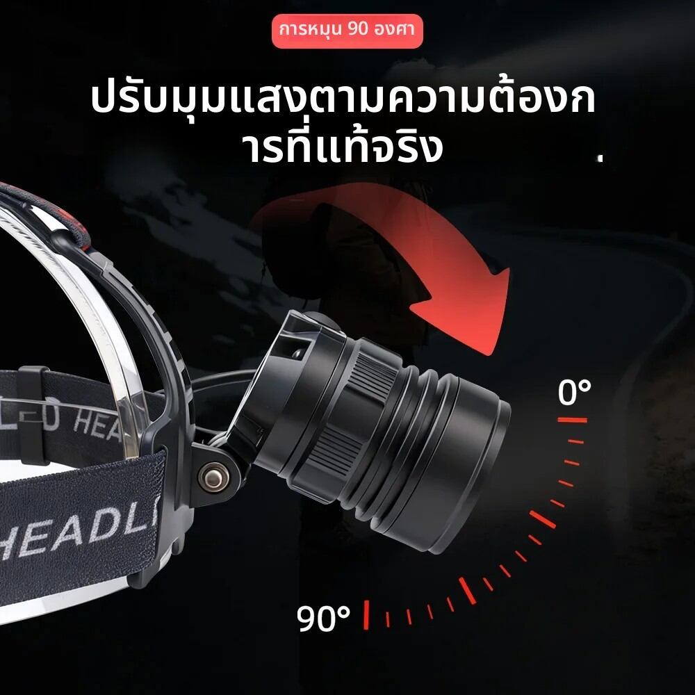BORUiT V27 800LM ไฟหน้า ซูมได้ ชาร์จผ่าน micro USB ไฟ COB แข็งแรง กันน้ํา เหมาะสําหรับการตั้งแคมป์