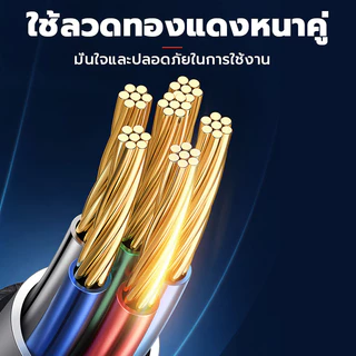 [มีปลอกหุ้มกันน้ำ] สายต่อพ่วงแบบเชื่อมต่อด้วยยาง VCT ขนาด 2x4 ตารางมิลลิเมตร ความยาว 5-15 เมตร เหมาะสำหรับทุกสภาพอากาศ