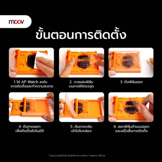 [ส่งไว] Moov FG05 ฟิล์ม For Apple Watch Series 11 10 9 8 7 6 5 4 SE Ultra 3 2 1 กันรอย พร้อมกรอบติดตั้ง