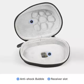 Logitech MX Master 4 กระเป๋าเก็บเมาส์ไร้สาย EVA กันกระแทกแบบพกพา สำหรับเดินทางและออฟฟิศ