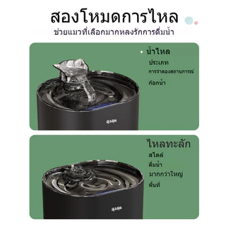 จัดส่งจากท้องถิ่น🚚เครื่องให้น้ำสัตว์เลี้ยง ใหม่แมวตู้น้ําไหลเวียนกรองไหลสมาร์ทสัตว์เลี้ยงป้อนน้ําอุปกรณ์สัตว์เลี้ยง น้ําพุแมว หมุนเวียนอัตโนมัติ