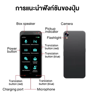 HC อัพเกรดใหม่เอี่ยม เครื่องแปลภาษาอัจฉริยะ แบบพกพา รองรับ150ภาษาออฟไลน์แบบเรียล ผู้ช่วยเสียง AI นักแปลภาพถ่าย