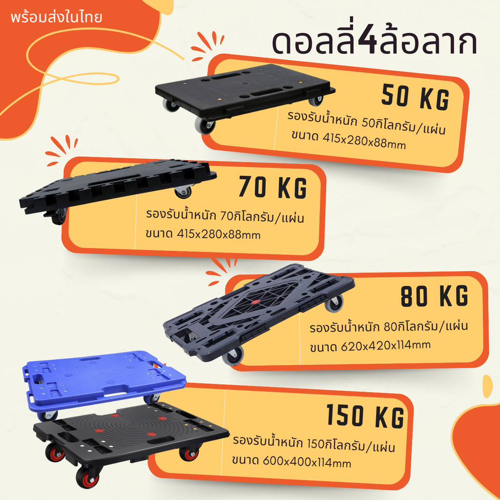 พาเล็ต4ล้อลาก รถเข็น PP Dolly รองรับน้ำหนัก50กก. 70กก. 80กก. 150กก. ดอลลี่ขนของ อุปกรณ์ขนย้าย วางเฟอร์ พร้อมส่งในไทย