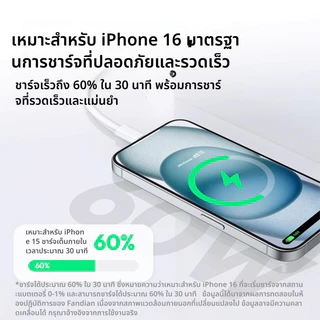 PINE สายชาร์จเร็ว Type-C 100W [ประกัน 1 ปี] สายถักทนทาน สำหรับ iPhone 15/16/17 Samsung OPPO