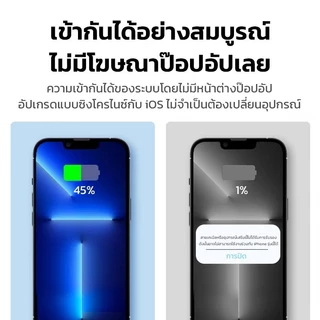 สายชาร์จ 30W ⚡ สายชาร์จ รองรับ iPhone 8/X/11/12/13/14ProMax สายถักทนทาน ไม่ร้อน รับประกัน 1 ปี