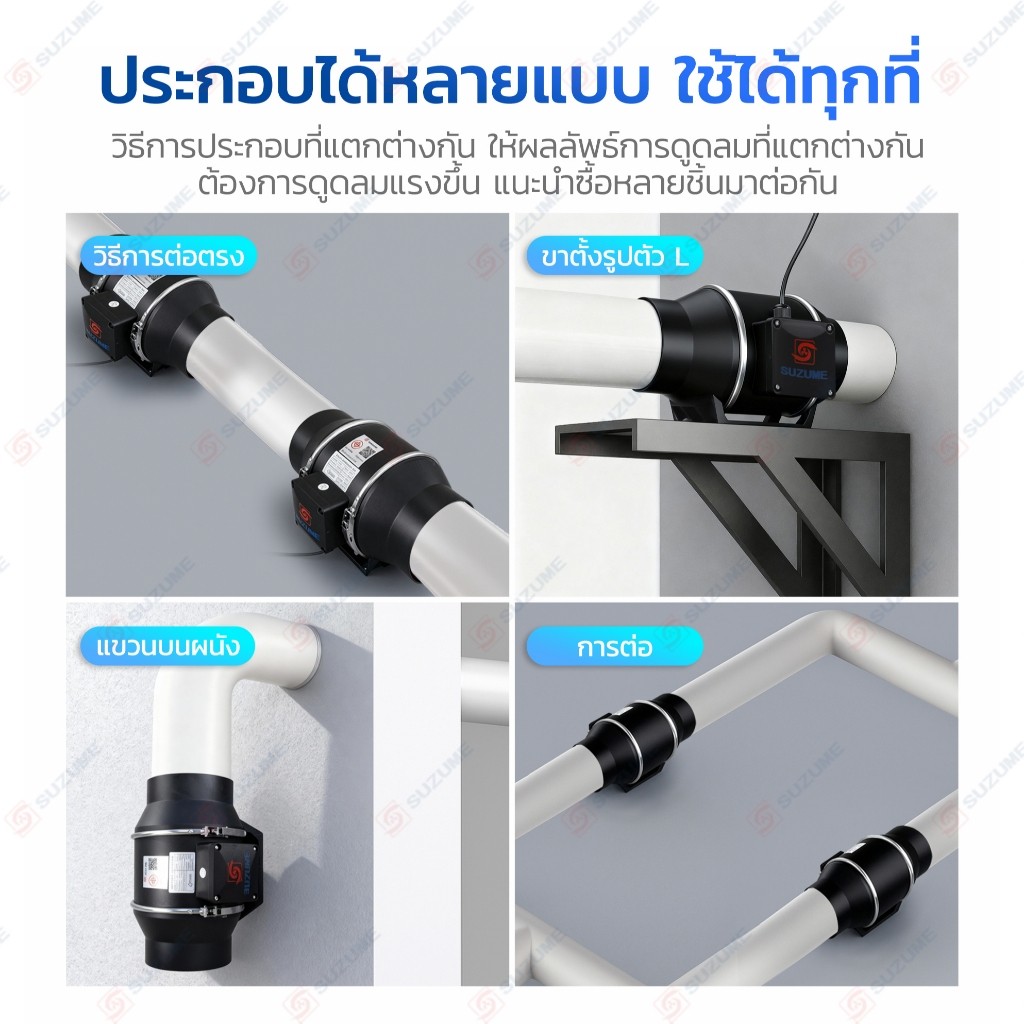 SUZUME สีดำกันน้ำ พัดลมดูดอากาศ มอเตอร์ทองแดง 100% สายไฟ 2M+สวิตช์ 4″/6″/8″/10″ ดูดแรง ประกัน 1 ปี​ ราคา ถูกที่สุด ดีลบีเคเค แกลเลอรีภาพที่ 7
